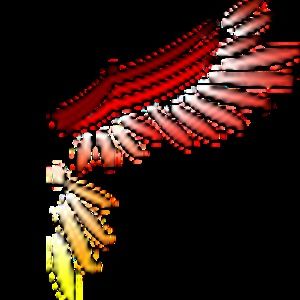 Meet your Posher, The vintage